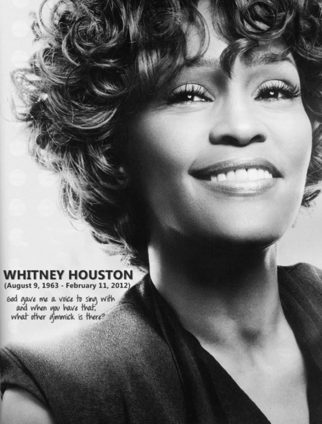 The MODELS REPOSTER! | GOSSIP, NEWS & SPORT! | Scoop.it