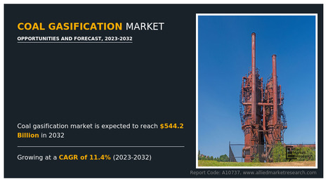 Rising Demand for Clean Energy Driving Growth in the Coal Gasification Market - Waste Management & Recycling News Today - EIN Presswire | Industry 411 - Waste Management | Scoop.it