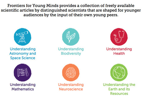 Frontiers for Young Minds | Help and Support everybody around the world | Scoop.it