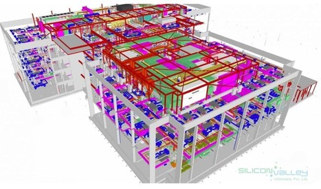 BIM Services | BIM Consulting & BIM Modeling Services | Siliconinfo | CAD Services - Silicon Valley Infomedia Pvt Ltd. | Scoop.it