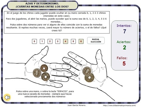 didactmaticprimaria: Aproximación frecuencial a la probabilidad | Educación 2.0 | Scoop.it