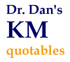 Knowledge Management Quotes | T.I.P.S. Tracking | Scoop.it