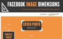Quelle est la taille optimale des images sur Facebook ? | Community and Social Media Management | Scoop.it