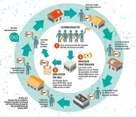 infographiste montargis