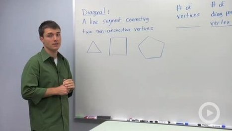 Deductive Reasoning - Time-saving Math Video by Brightstorm | Reasoning | Scoop.it