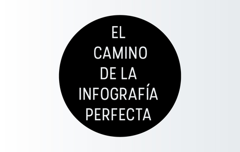#INFOGRAFíA #temadeldía #educacion   // Infografía para diseñar la mejor infografía | Educación, TIC y ecología | Scoop.it
