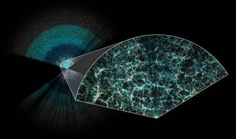 Un instrumento para investigar la energía oscura da la medida más precisa de la expansión del universo | Universo y Física Cuántica | Scoop.it