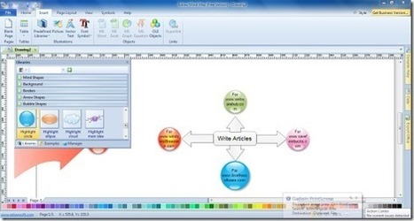 Free Mind Mapping Software To Create Mind Maps: Edraw Mind Map || Free Software | Le Top des Applications Web et Logiciels Gratuits | Scoop.it