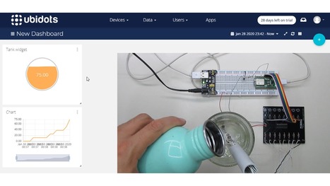 Medidor de nivel de agua IoT con uln2803 y esp32 subiendo datos a Ubidots  | tecno4 | Scoop.it