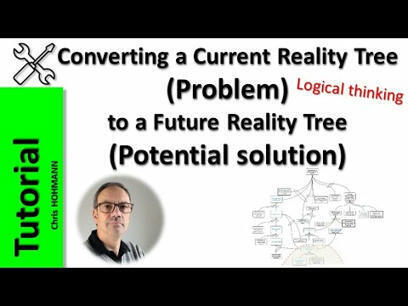 How can a Future Reality Tress (part of TOC) help when facing unpredictable and irrational behaviors from competitors? - Chris Hohmann | TLS - TOC, Lean & Six Sigma | Scoop.it