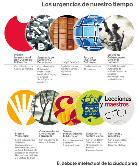 Fundaci&oacute;n Santillana | E-Learning-Inclusivo (Mashup) | Scoop.it