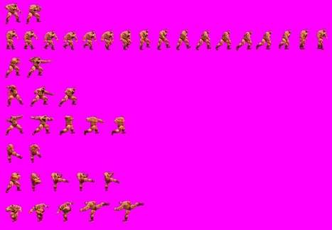 How 90s HTML Coding Will Save The SEO World In 2014 - Search Engine Land | SuperCoders | Scoop.it