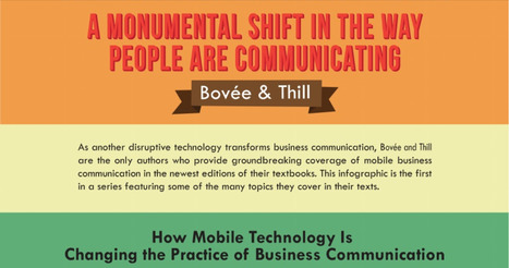 Mobile Business Communication: A Monumental Shift in the Way People Are Communicating | How the Mobile Revolution Is Changing Business Communication | Scoop.it