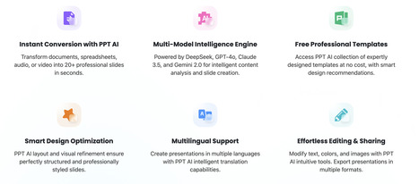 PPT AI - AI Presentation Maker, Fast and Easy | PPT.AI | Education 2.0 & 3.0 | Scoop.it