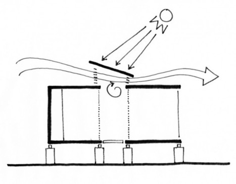 Containers Of Hope: A Sustainable Home – Urban Times | The Architecture of the City | Scoop.it