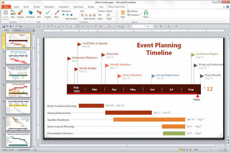 Create Professional Timelines in PowerPoint with Just a Few Clicks!  Free Add-in. | Digital-News on Scoop.it today | Scoop.it