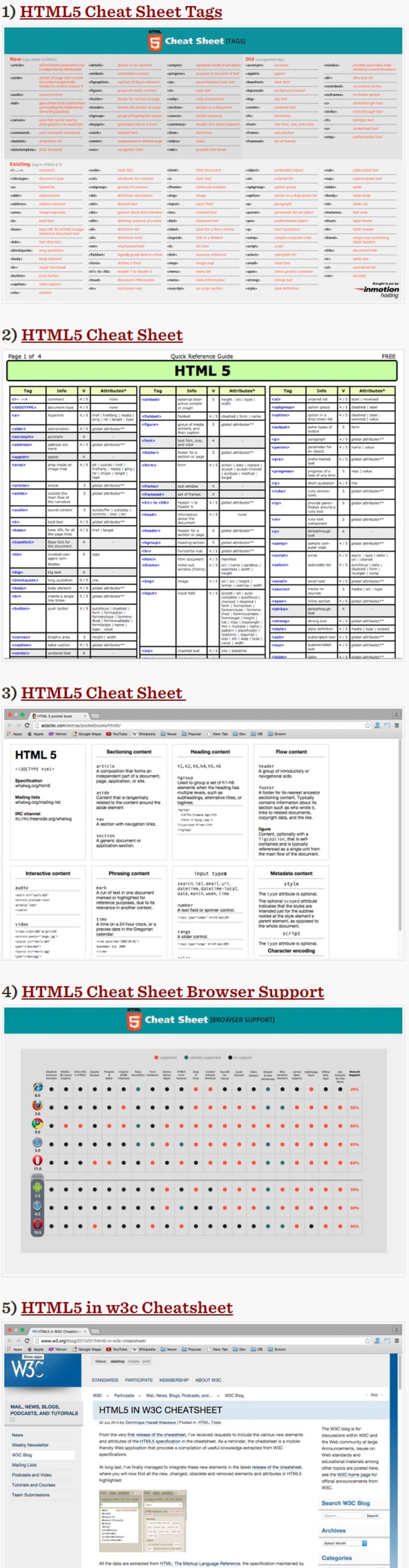Highly useful HTML5 Cheat sheet for Designers and Developers | Devzum | The MarTech Digest | Scoop.it