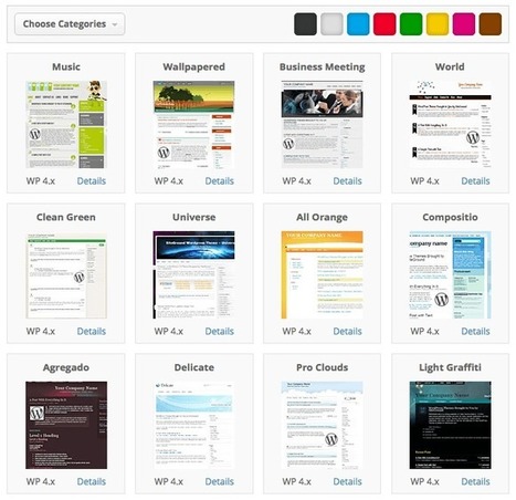 How Good is SiteGround for Hosting WordPress Websites? [Review] | WORDPRESS4You | Scoop.it
