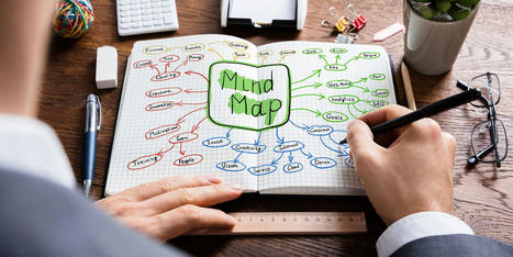 The 6 Best Free Mind Map Tools (And How to Best Use Them) :: MakeUseOf | Scriveners' Trappings | Scoop.it