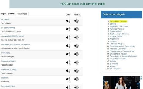 1000 frases más usadas en inglés y sus pronunciaciones | TIC & Educación | Scoop.it