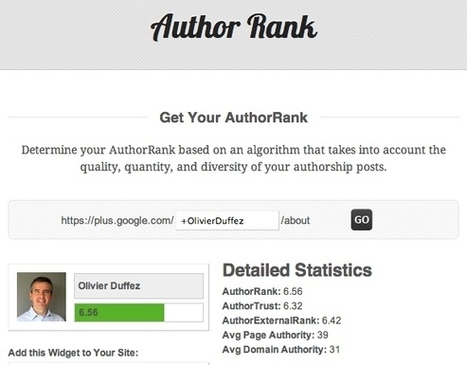 Un outil pour évaluer son Author Rank : authorrank.org | Time to Learn | Scoop.it