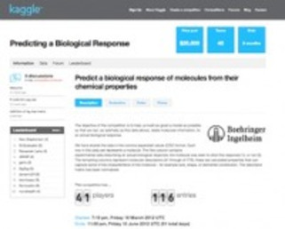 Pharma Company Gamifies Its Reseach Through A Crowdsourced Competition @PSFK | New pharma | Scoop.it