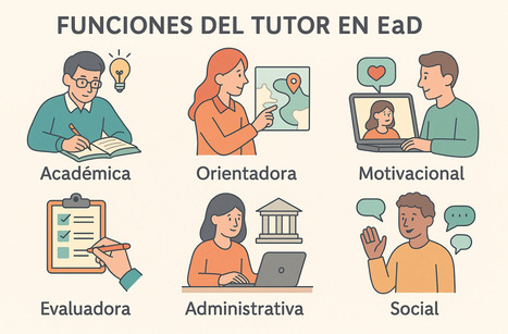 CUED: El tutor en la educación a distancia: rol y funciones (C.EaD-41) | Educación a Distancia y TIC | Scoop.it