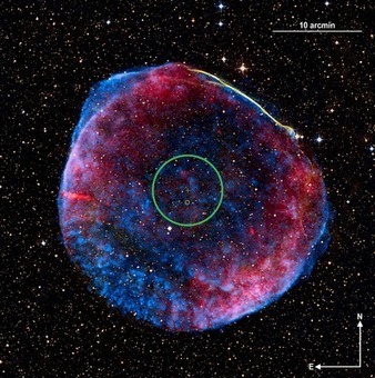 Supernovae Ia : à la Recherche des Survivantes | Dr. Goulu | Scoop.it