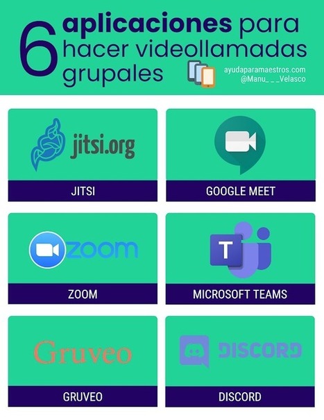 6 aplicaciones para hacer videollamadas grupales | Education 2.0 & 3.0 | Scoop.it