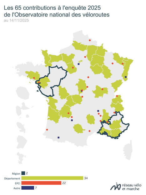 Observatoire national des véloroutes : Prolongation de l'enquête sur les données 2025 | Veille territoriale AURH | Scoop.it
