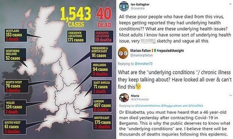 Coronavirus UK: What are 'underlying health conditions'? | Daily Mail | In the news: data in the UK Data Service collection across the web | Scoop.it