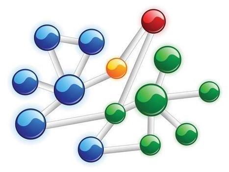 ห้องต่างๆในการแลกเปลี่ยนความรู้ของ CITEC | Facebook | CITEC IT Security | Scoop.it