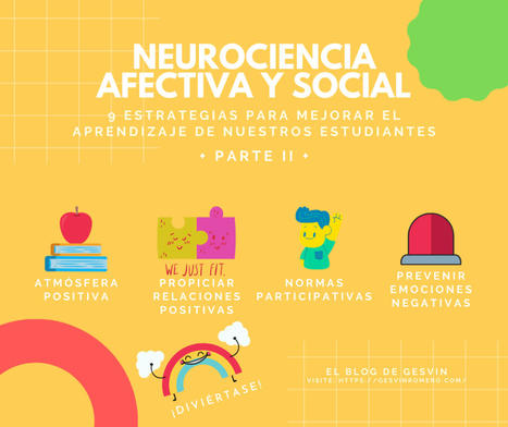Neurociencia Afectiva y Social &ndash; 9 Estrategias para Mejorar el Aprendizaje de nuestros Estudiantes (Parte II) | Infograf&iacute;a &ndash; | Pedalogica: educaci&oacute;n y TIC | Scoop.it