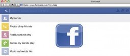 Using Facebook Graph Search For Business | Latest Social Media News | Scoop.it