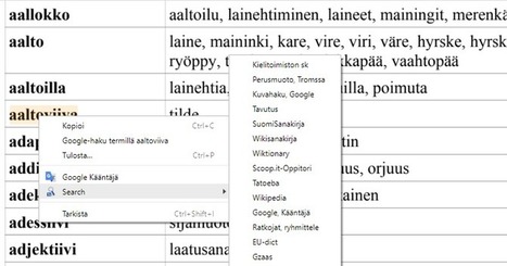 Synonyymisanakirja | Oppitori | 1Uutiset - Lukemisen tähden | Scoop.it