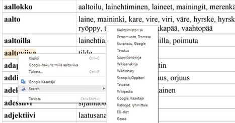 Synonyymisanakirja | Oppitori | 1Uutiset - Lukemisen tähden | Scoop.it