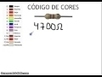 4º Eso: Control Programado Con Picaxe | tecno4 | Scoop.it