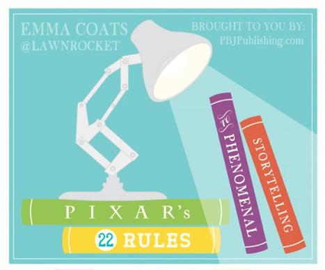 Pixar’s 22 Rules to Phenomenal Storytelling [INFOGRAPHIC] | Eclectic Technology | Scoop.it