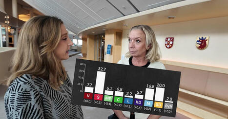 SVT/Verian: Inget lyft f&ouml;r L trots n&auml;rmandet till SD | 1Uutiset - Lukemisen t&auml;hden | Scoop.it