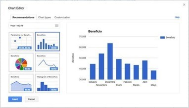 Haz tus datos más atractivos con estas siete aplicaciones online para crear gráficas | TIC & Educación | Scoop.it