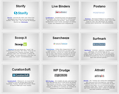 32 outils de curation pour ne plus rien oublier sur le web | Outils et astuces du web | Scoop.it