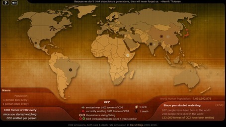 Living with Climate Change | Sustainability resources for the Australian Curriculum | Scoop.it