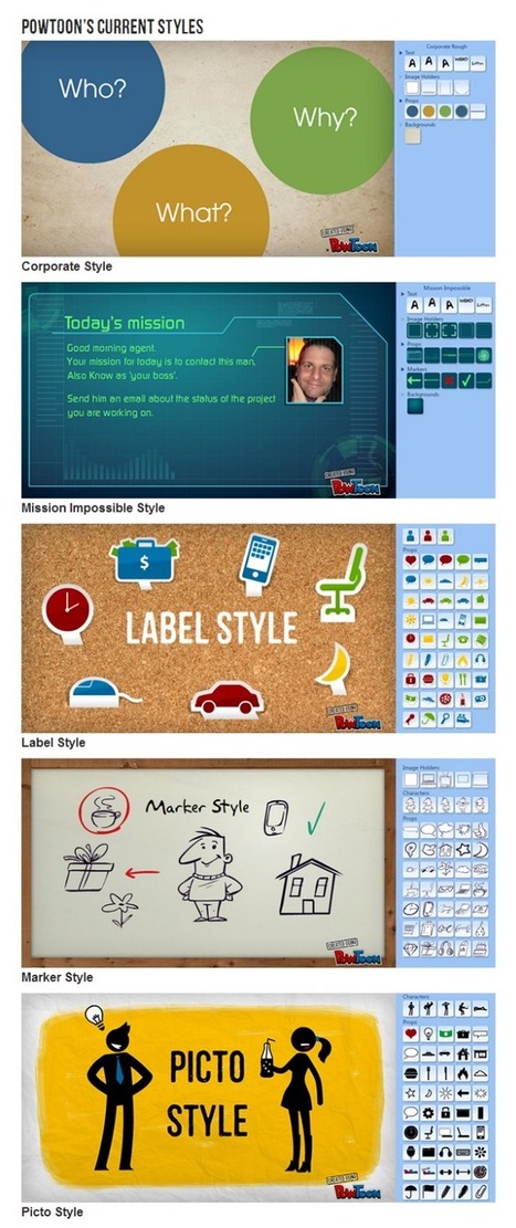 Powtoon Adds Engaging Cartoons To Your Presentations |Powtoon añade viñetas a tus presentaciones | Pedalogica: educación y TIC | Scoop.it