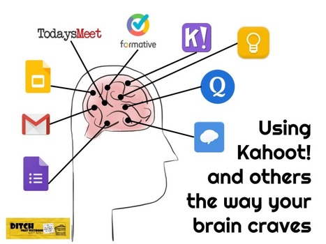 Using Kahoot! and others the way your brain craves via Matt Miller | Strictly pedagogical | Scoop.it