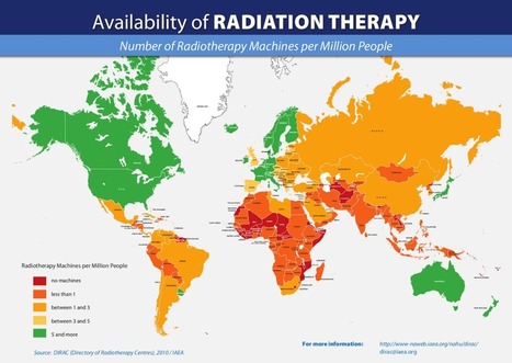 La crisis silenciosa: cáncer y radioterapia en los países en vías de desarrollo | Ciencia-Física | Scoop.it