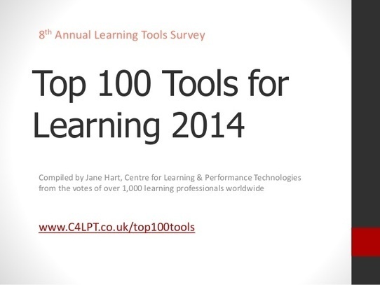 Top 100 Tools for Learning 2014 | Rapid eLearni...