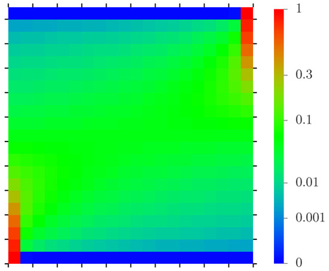 Thermodynamic Description of Wealth Inequality in the World | Papers | Scoop.it