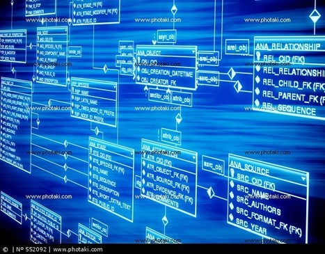 Definici&oacute;n de datos abastractos | Estructuras de datos | Scoop.it