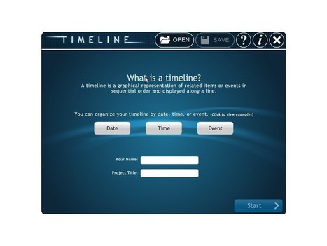 Línea del tiempo sobre historia de la Informática | tecno4 | Scoop.it