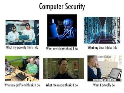 This is what we call a Computer Security - Do you have any Idea? | Indian Fashion Updates | Scoop.it